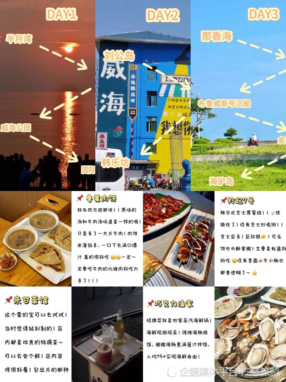 J人三日游行程，威海旅游攻略