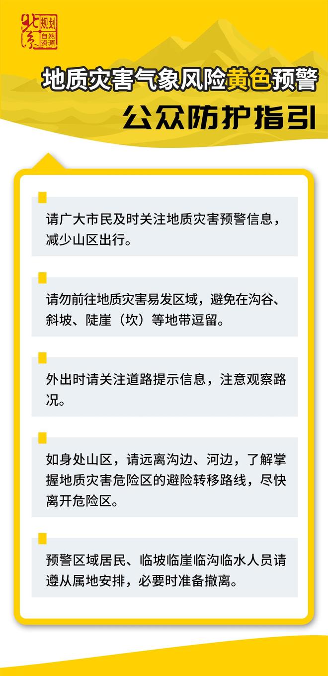 【受权发布】北京8月2日继续发布地质灾害气象风险黄色预警