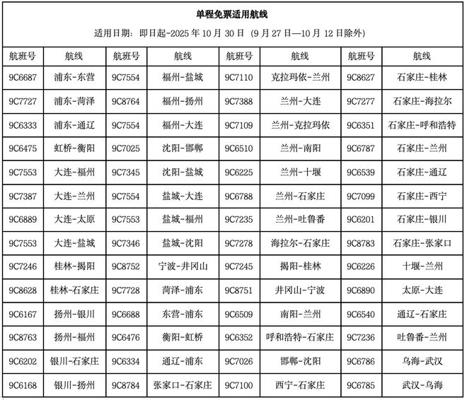 春秋航空启动秋冬航旅季 推出“错峰出行+开学返校”优惠