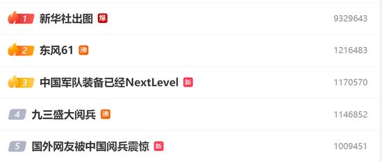 新华社出图！震撼100张！