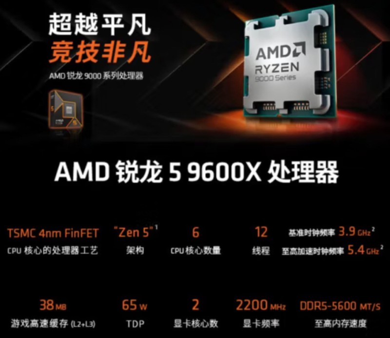 入门级游戏电脑大杀器，AMD入门游戏电脑配置推荐