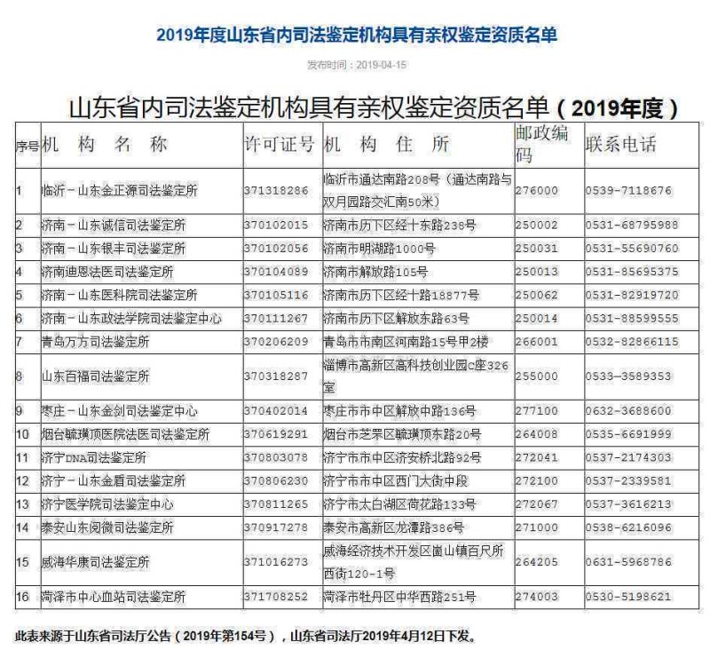 泰安市新泰司法鉴定中心：亲子鉴定与伤残鉴定电话及地址查询