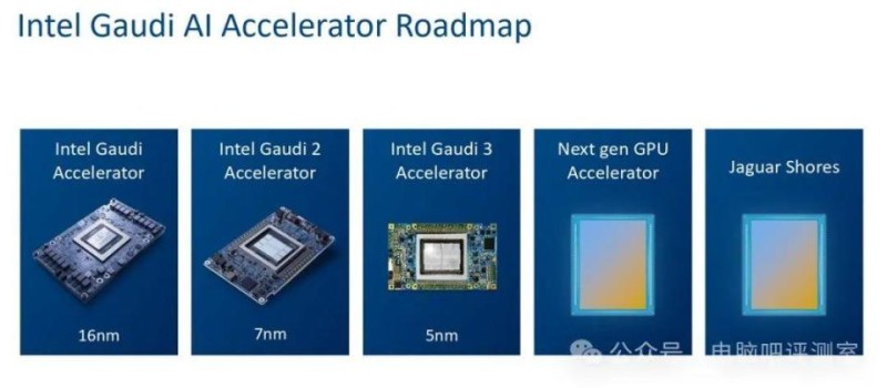 【硬件资讯】Intel将在CES 2025带来诸多新技术，未来将更加关注AI PC领域，酷睿200产品有望同台发布