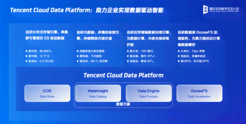 智能新闻报道辅助工具:一键生成高效新闻标题与内容-2024ai学习