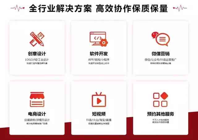 一站式原创文章创作与发布平台：助力内容创作者高效产出与版权保护