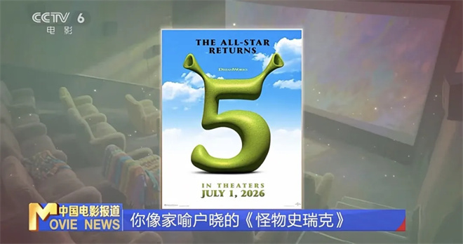 动画电影全年票房超250亿，2026年他们将接棒！_腾讯新闻