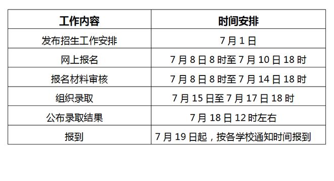 张家口市2025年小学招生工作安排｜入学｜学校_网易新闻