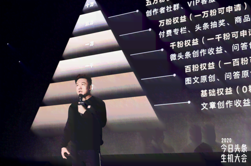 头条创作服务平台：打造原创内容宴，赋能创作者成长，引领行业风向标